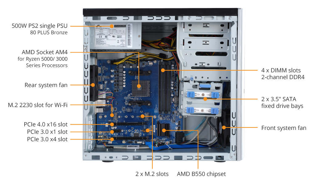 W331-Z00 Product Overview